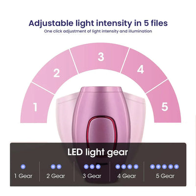 Portable IPL Hair Remover